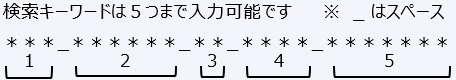 キーワードは5つまで検索可能です。