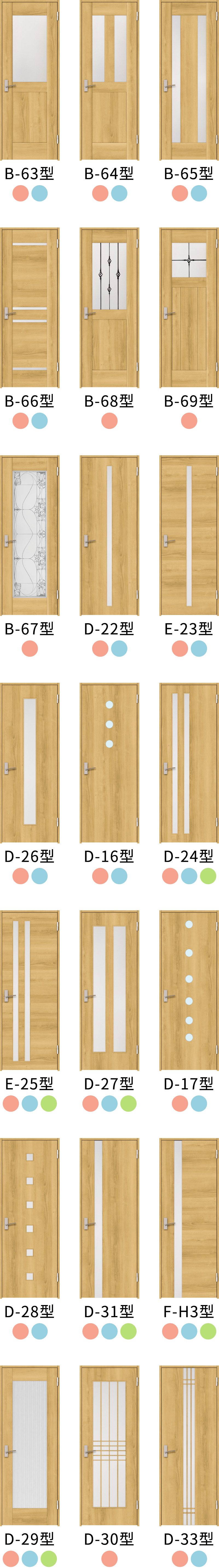 海外輸入 PAINT AND TOOLＮＴＮ 自動調心ころ軸受 24124EMD1C3