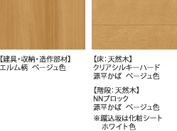 Basic Modern