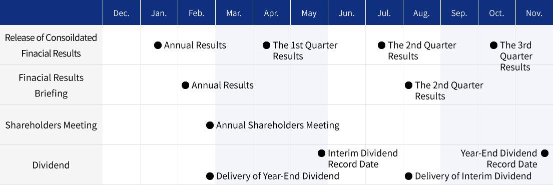 IR Calendar