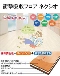 「国際福祉機器展(H.C.R2016)」出展のお知らせ
