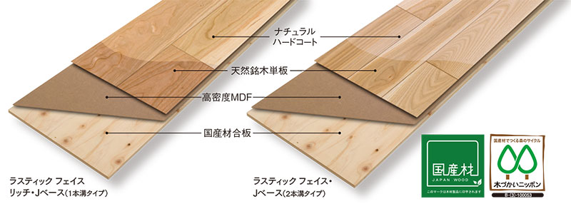 天然木フロア「Rustic Face ラスティックフェイス」新発売