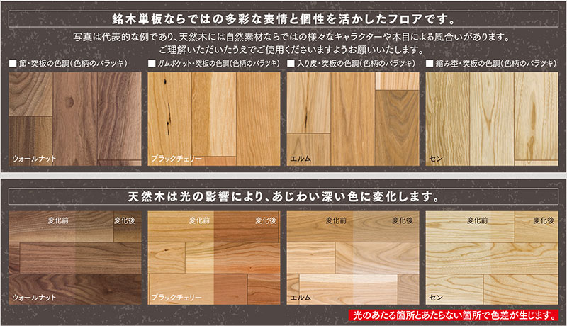 天然木フロア「Rustic Face ラスティックフェイス」新発売