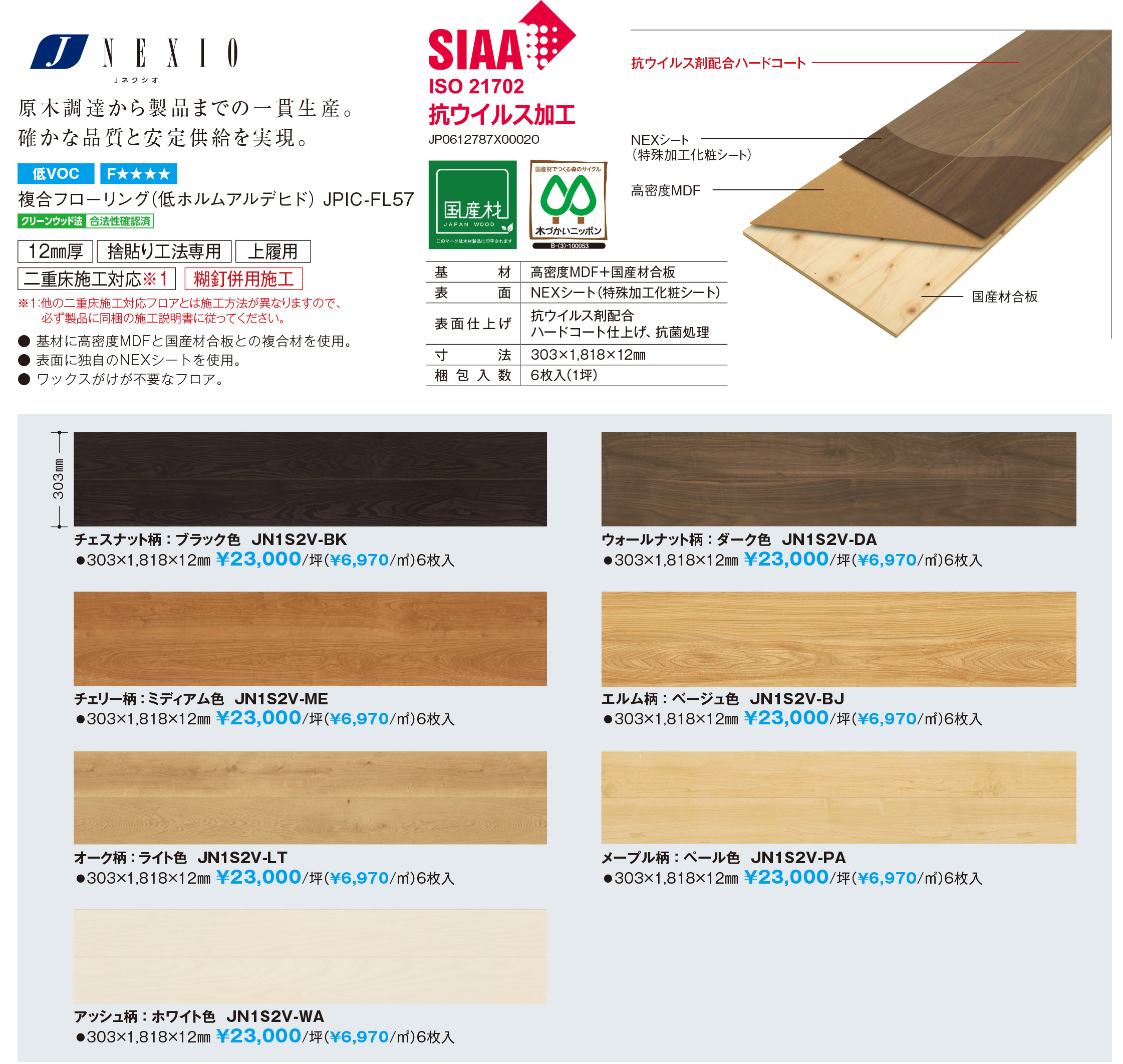 SIAA登録抗ウイルス加工製品を新発売