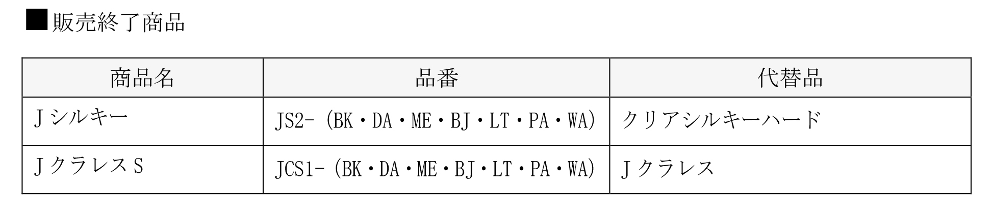 販売終了商品