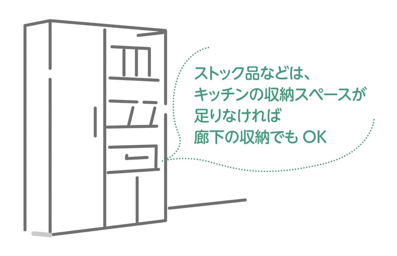 廊下収納でスペース不足を解決