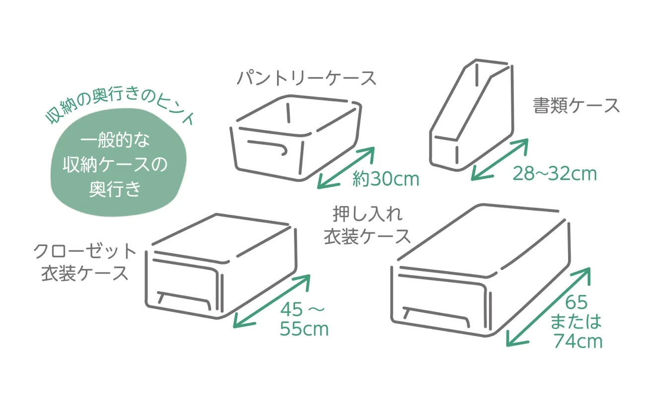 収納ケースの奥行き比較と選び方