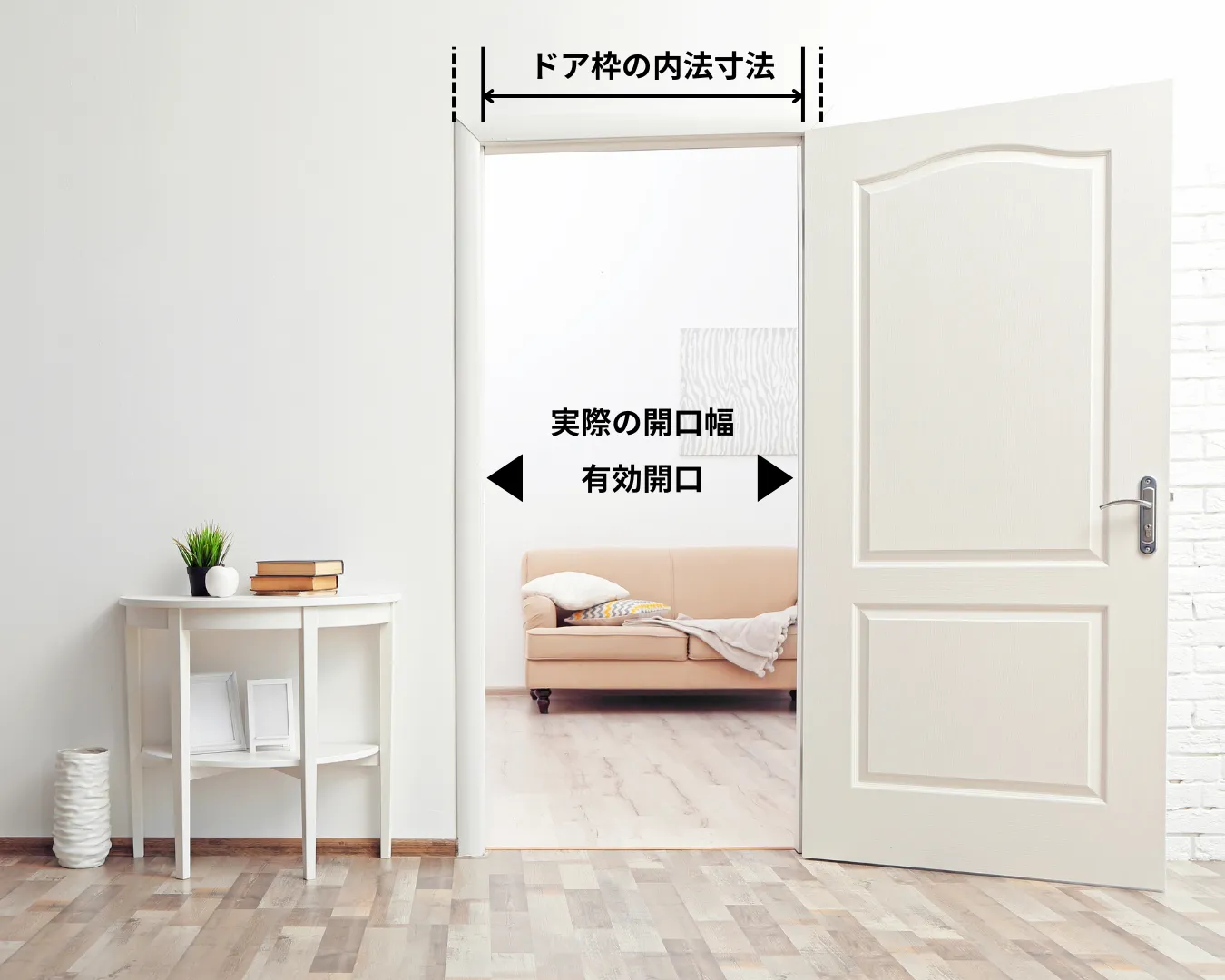 　開き戸のドア枠寸法と実際の有効開口幅の違い