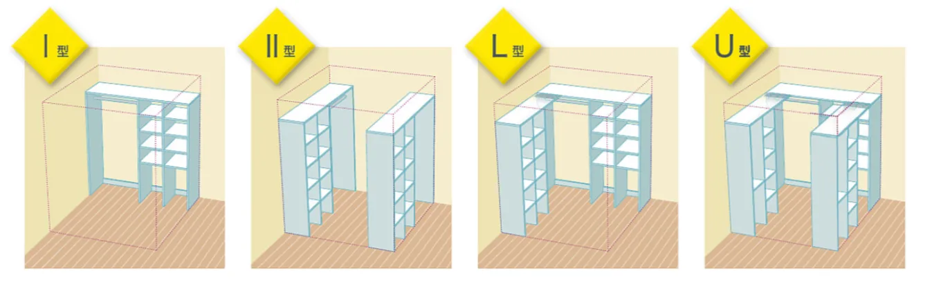 カスタムシェルフの形状パターン4種類（I型・II型・L型・U型）