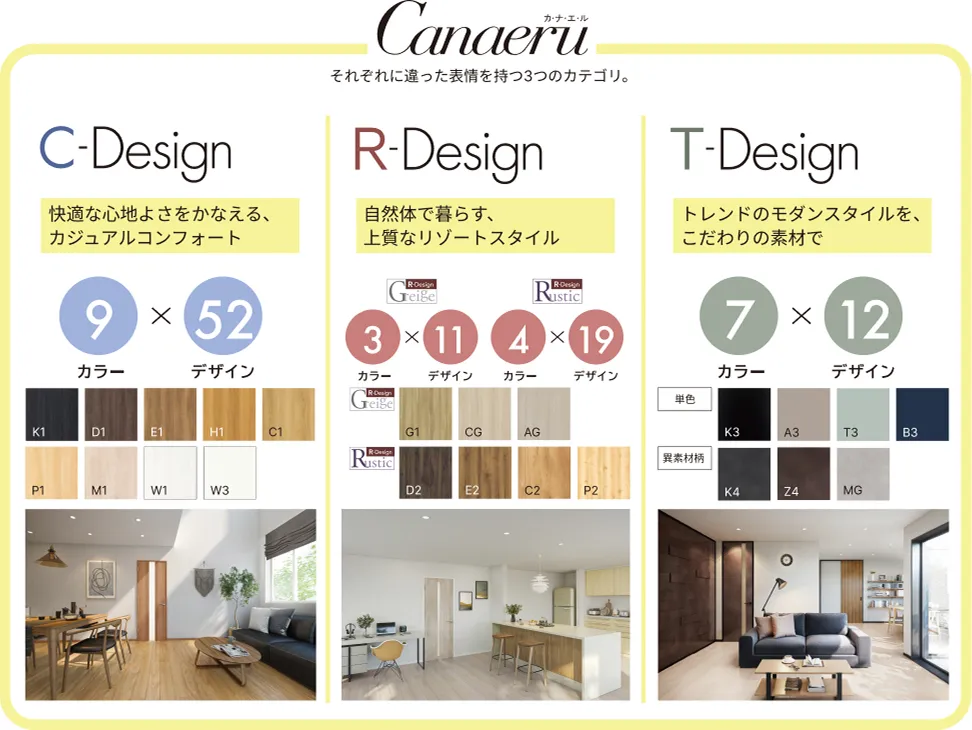Canaeruのデザイン一覧