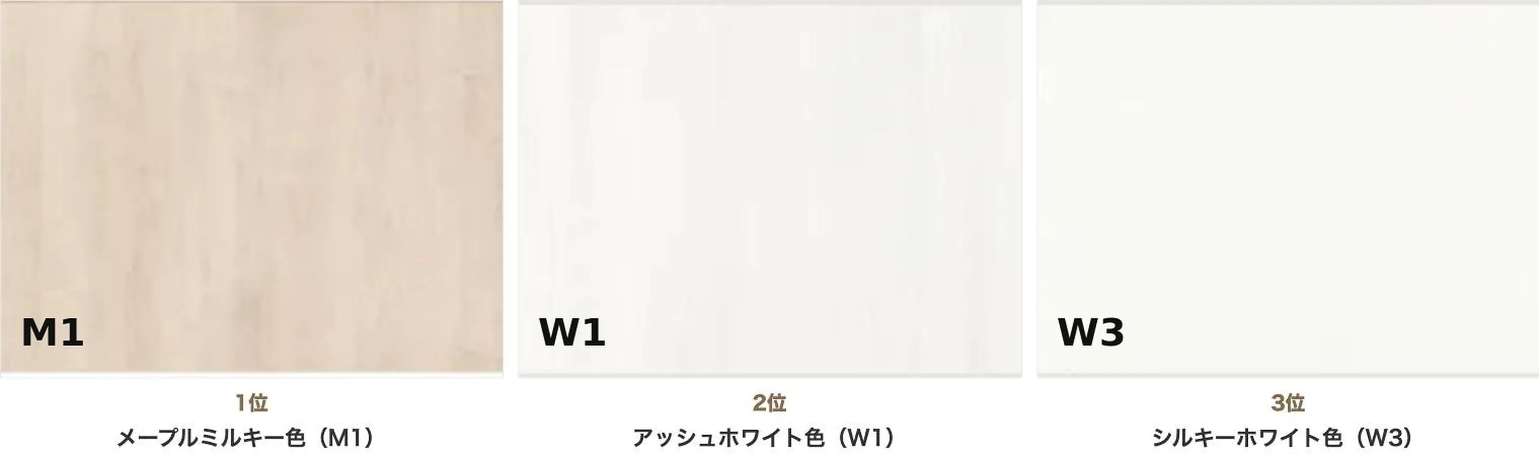 NODAの賃貸戸建て・アパートで選ばれたドア・扉カラー上位3色、メープルミルキー色・アッシュホワイト色・シルキーホワイト色