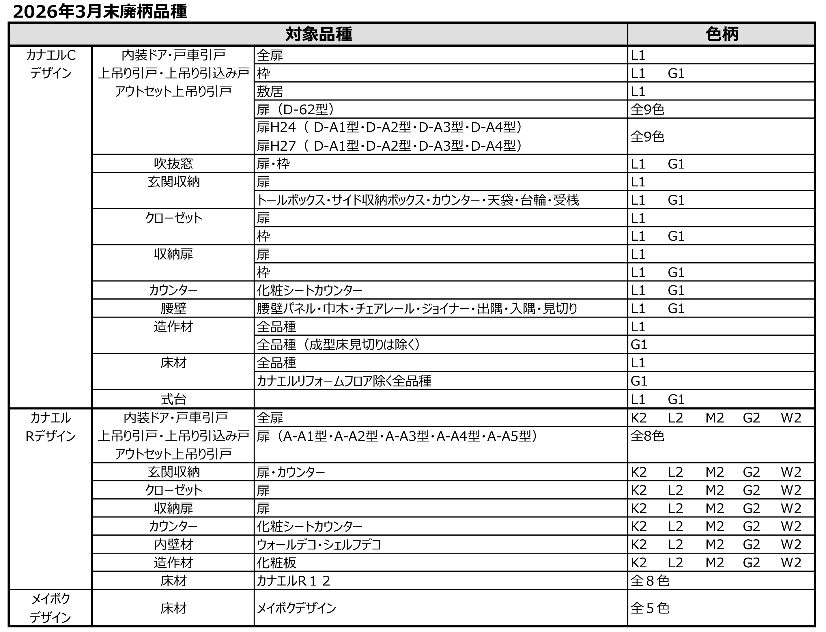 販売終了品のご案内