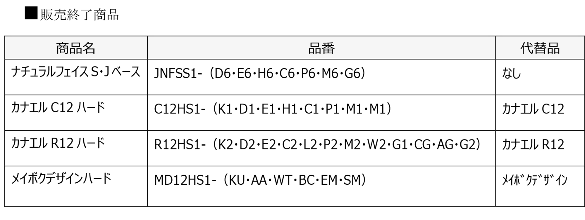 販売終了品のご案内