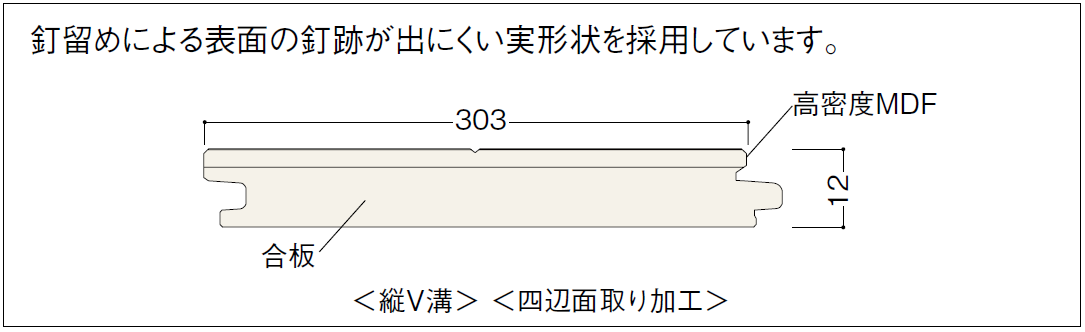 断面図
