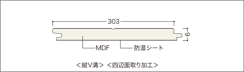 断面図