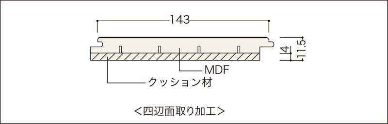 断面図