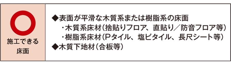 施工できる床面
