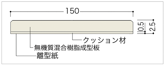 断面図