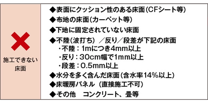 施工できない床面