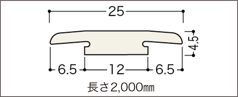 床見切り