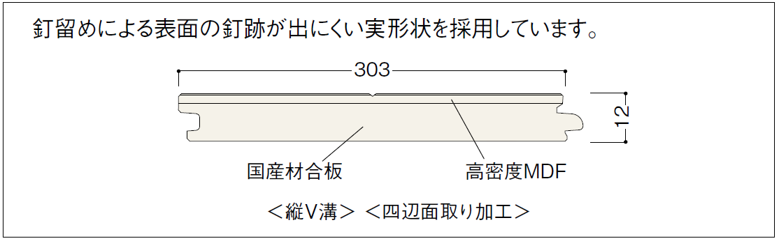 断面図