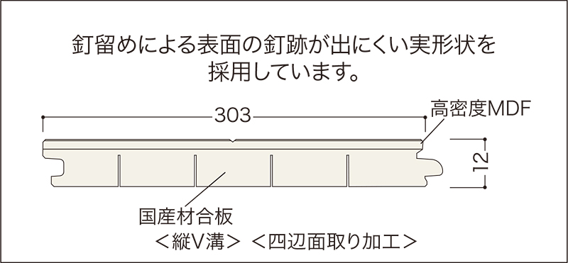 断面図