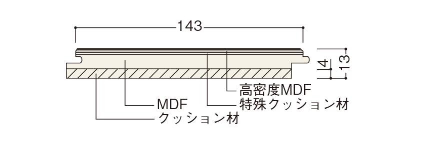 断面図