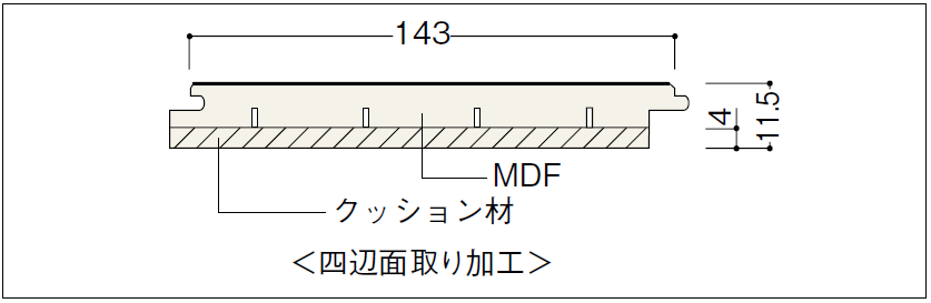 断面図