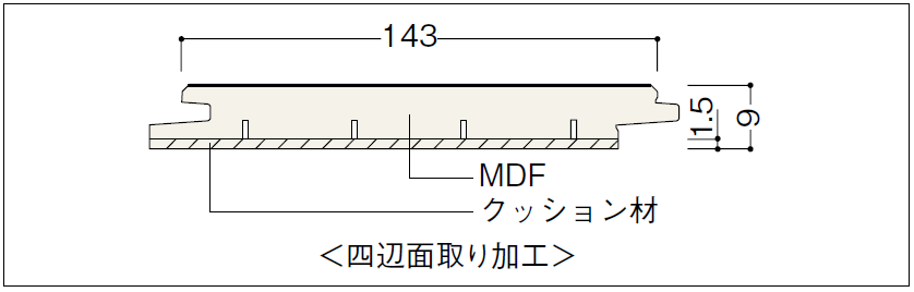 断面図
