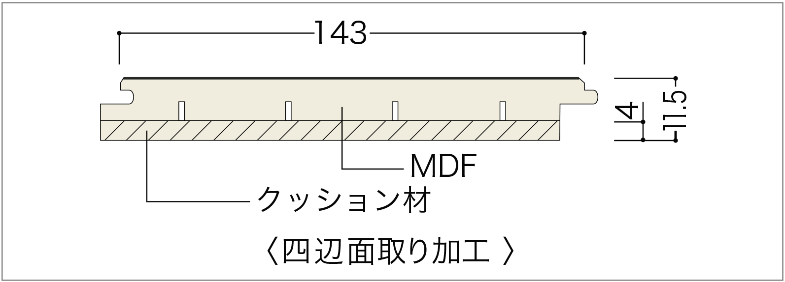 断面図