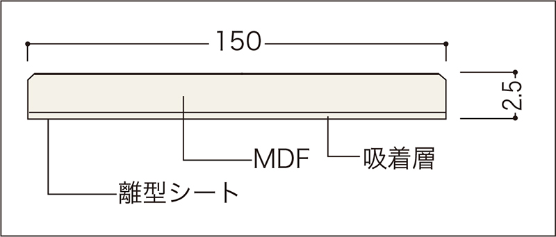 断面図