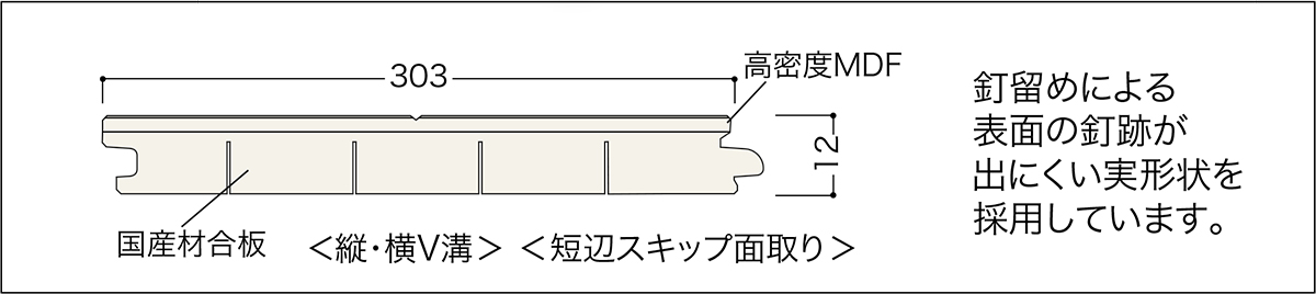 断面図