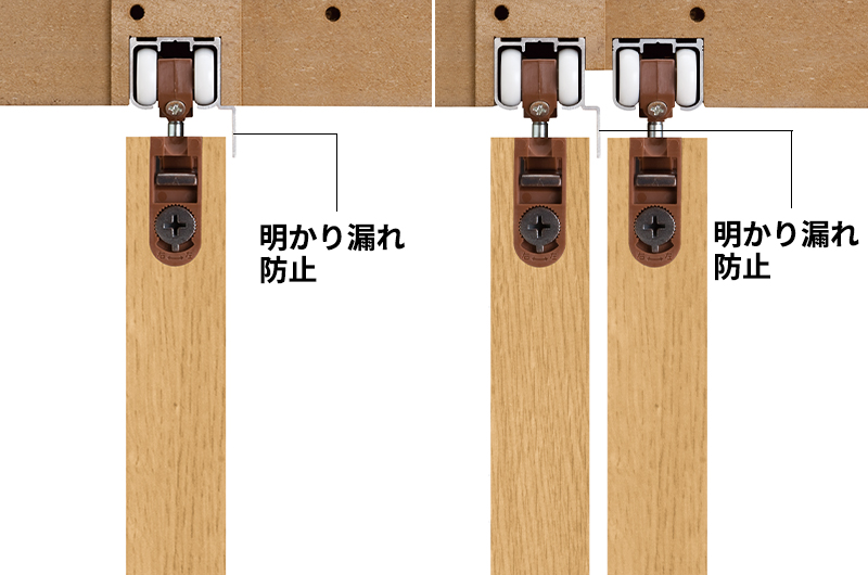 ビノイエ 内装引戸 | 内装ドア・内装引戸 | 製品情報 | 株式会社ノダ