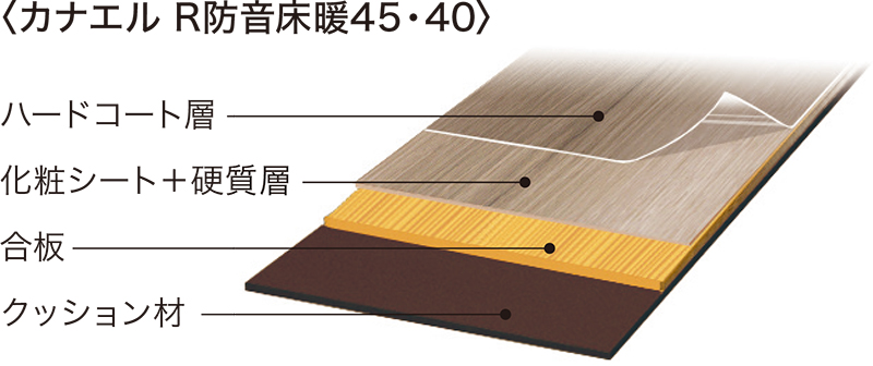 カナエル R防音床暖45・40／R防音45（アートクチュール・ソン後継品