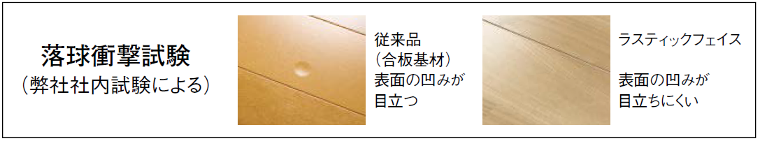 ラスティック フェイス・Ｊベース（2本溝タイプ） | 床材 | 製品情報 | 株式会社ノダ