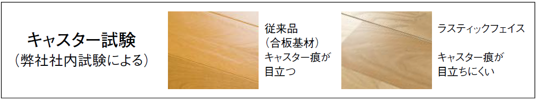 ラスティック フェイス・Ｊベース（2本溝タイプ） | 床材 | 製品情報 | 株式会社ノダ